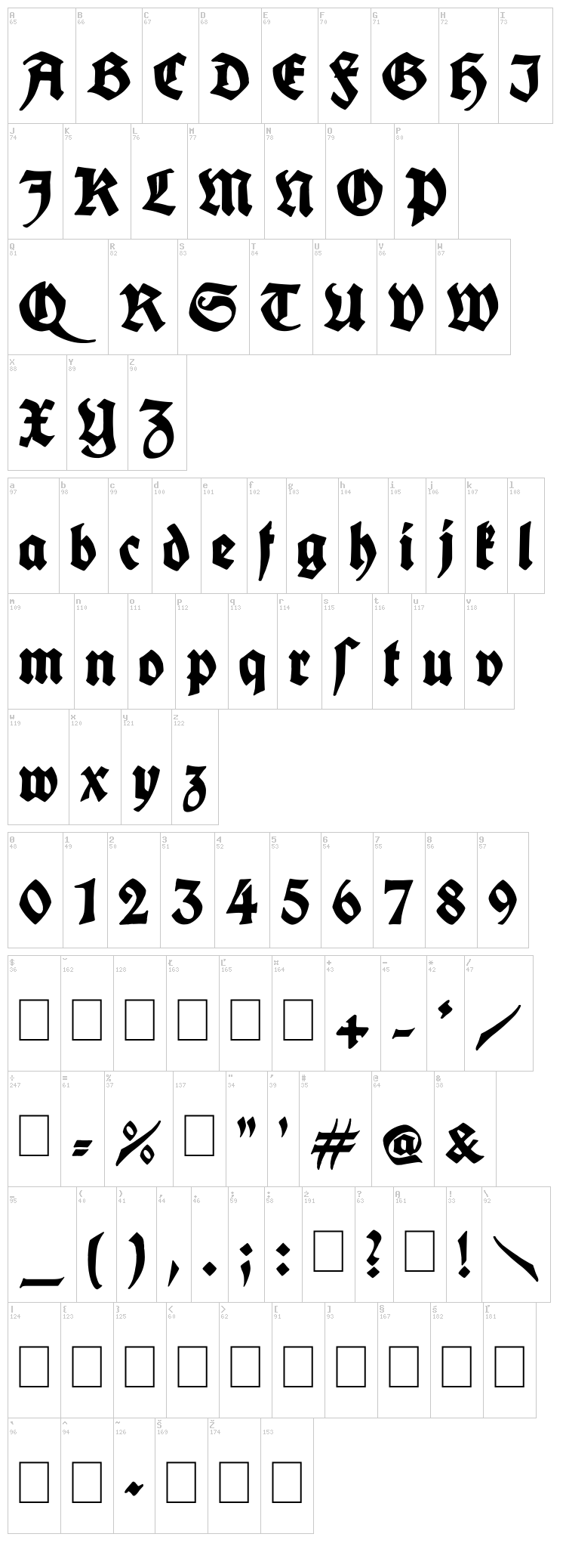 King Arthur Legend font map